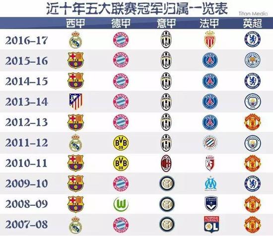 突破赢得关