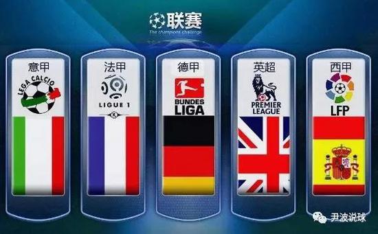 随着国际足